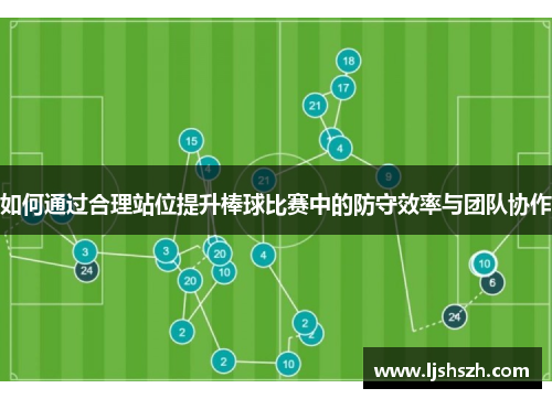 如何通过合理站位提升棒球比赛中的防守效率与团队协作