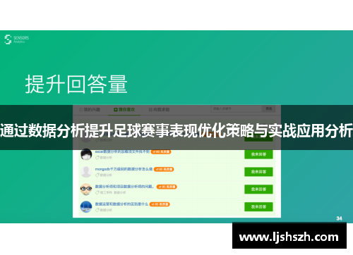 通过数据分析提升足球赛事表现优化策略与实战应用分析