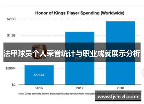 法甲球员个人荣誉统计与职业成就展示分析