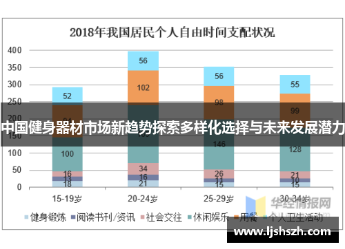 中国健身器材市场新趋势探索多样化选择与未来发展潜力