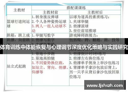 体育训练中体能恢复与心理调节深度优化策略与实践研究